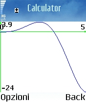 Calculator